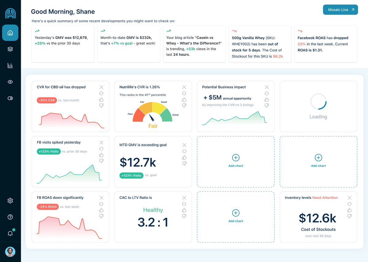 MyMosaic Dashboard